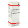 Cimicifuga D 6 Dilution (20 ml) – PZN 1766023