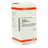 Chininum Arsenicosum D 6 Tabletten (200 stk) – PZN 2812096