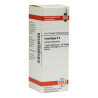 Cimicifuga D 4 Dilution (20 ml) – PZN 1766017