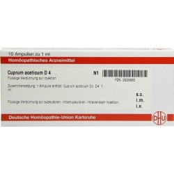 CUPRUM ACETICUM D 4 Ampullen, 10X1 ML – PZN 2826885