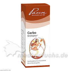 CARBO SIMILIAPLEX, 50 ML – PZN 1351138