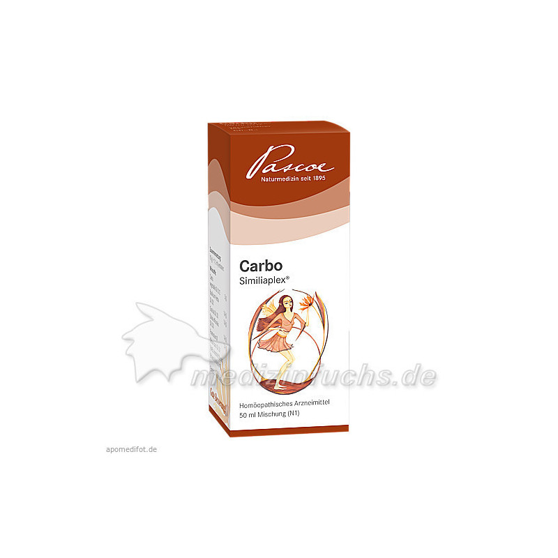 CARBO SIMILIAPLEX, 50 ML – PZN 1351138