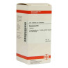Capsicum D 6 Tabletten (200 stk) – PZN 4210289