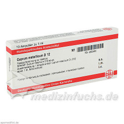 CUPRUM METALLICUM D 12 Ampullen, 10X1 ML – PZN 2823680