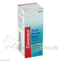 Canesten Tropflösung Spray, 30 ML – PZN 4365661