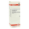 Cimicifuga D 30 Dilution (50 ml) – PZN 4212590