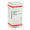 Clematis D 4 Tabletten (200 stk) – PZN 2896905