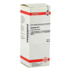 Cocculus D 3 Dilution (50 ml) – PZN 2801661