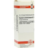 CUPRUM ARSENIC D12, 20 ML – PZN 2612457