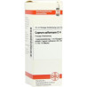 Cuprum Sulfuricum D 4 Dilution (20 ml) – PZN 2612517