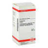 Cactus D 6 Tabletten (200 stk) – PZN 2811949