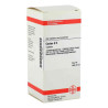Cactus D 2 Tabletten (200 stk) – PZN 2801282