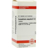 Convallaria Majalis D 12 Tabletten (80 stk) – PZN 7165566