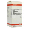 Cuprum Metallicum D 30 Tabletten (200 stk) – PZN 2897738