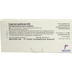 CUPRUM ACET D 4, 8X1 ML – PZN 1621336