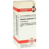 CUPRUM ACET C200, 10 G – PZN 7595261