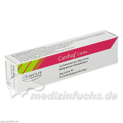 CANIFUG-CREME, 20 G – PZN 66677