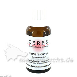 CERES Hedera comp., 20 ML – PZN 553153