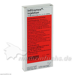 Infitramex-Injektion, 10X2 ML – PZN 5702304