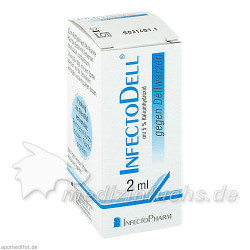 Infectodell, 2 ML – PZN 2156605