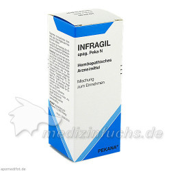 INFRAGIL spag. Peka N, 50 ML – PZN 6052676