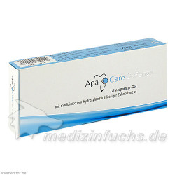 ApaCare u Repair Gel, 30 ML – PZN 6463770